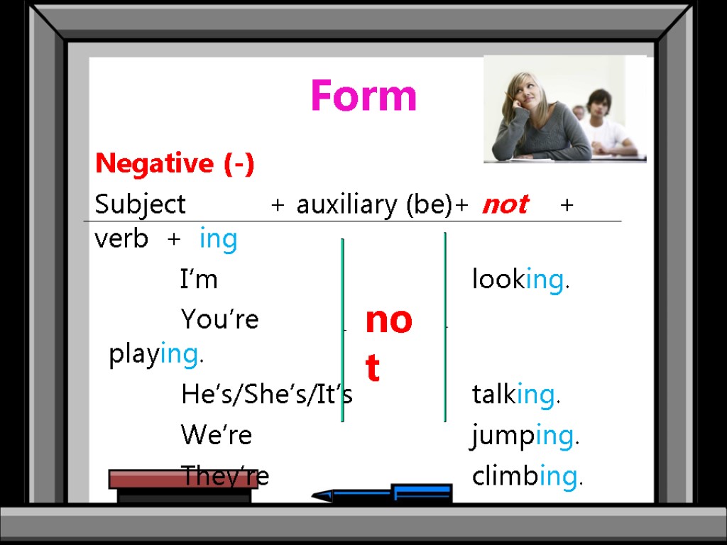 Form Negative (-) Subject + auxiliary (be)+ not + verb + ing I’m looking.